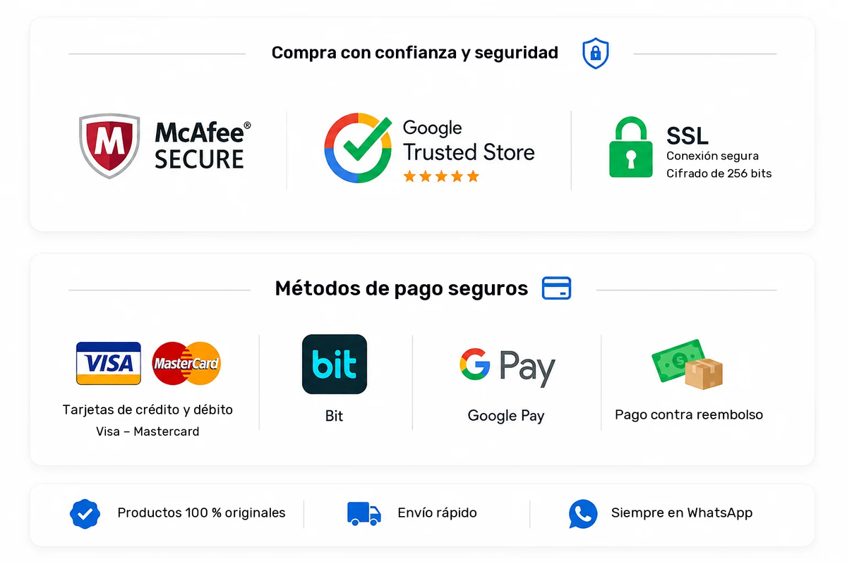 Métodos de pago seguros y compra con confianza